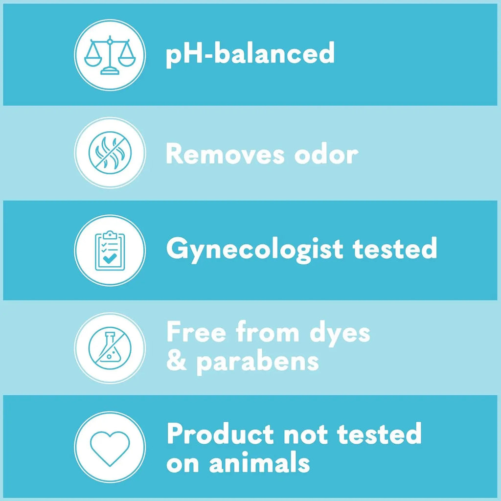 Fragrance-Free Feminine Wipes with Ph-Balanced Micellar Water, Gynecologist Tested, 32 Wipes per Pack
