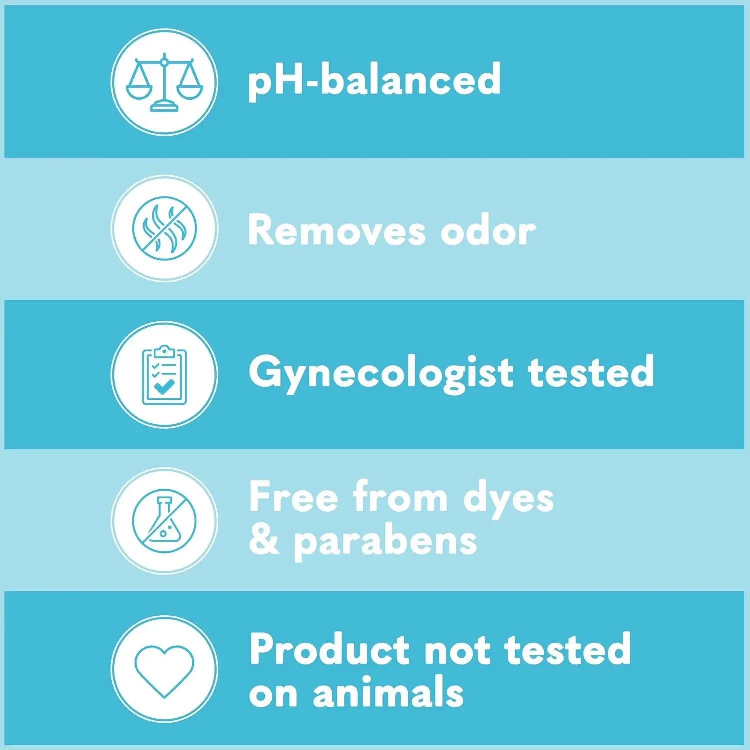 Fragrance-Free Feminine Wipes with Ph-Balanced Micellar Water, Gynecologist Tested, 32 Wipes per Pack