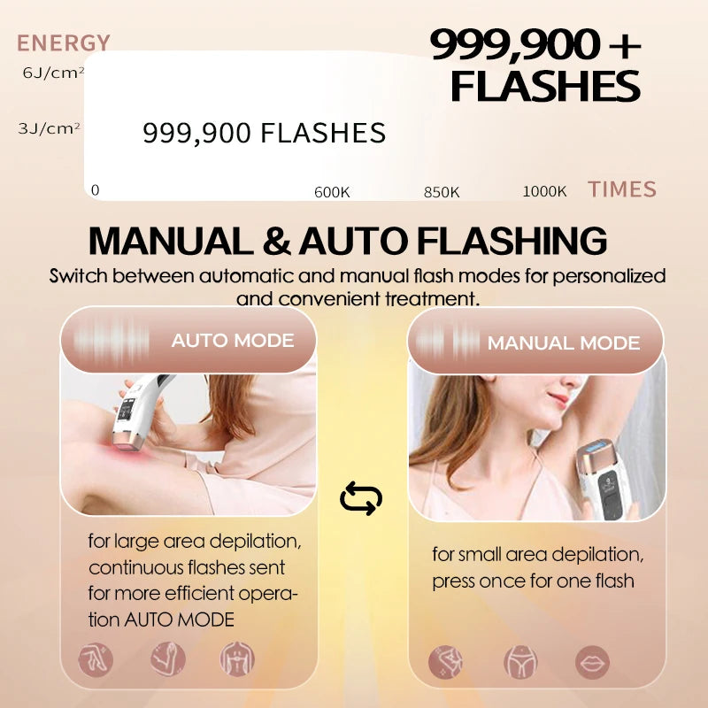 4In1 Laser Hair Removal IPL Epilator Cooling LCD Acne Treatment Rejuvenation Device for Home Bikini Trimmer Device