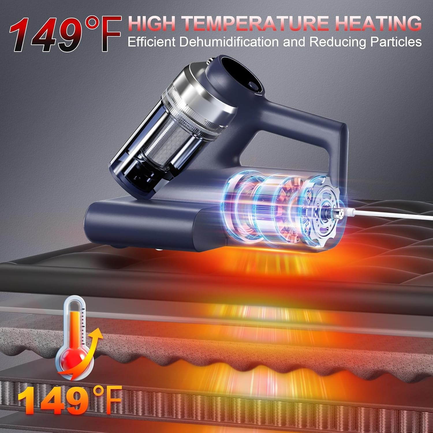 Mattress Vacuum Bed Vacuum Cleaner with 253.7Nm UV-C Light, Hyper Helix Motor with 16Kpa Strong Suction & 33000 Rpm/Min Tapping, HEPA Filter, 149℉ Heat & Ultrasonic & Anion for Bed and Pet.