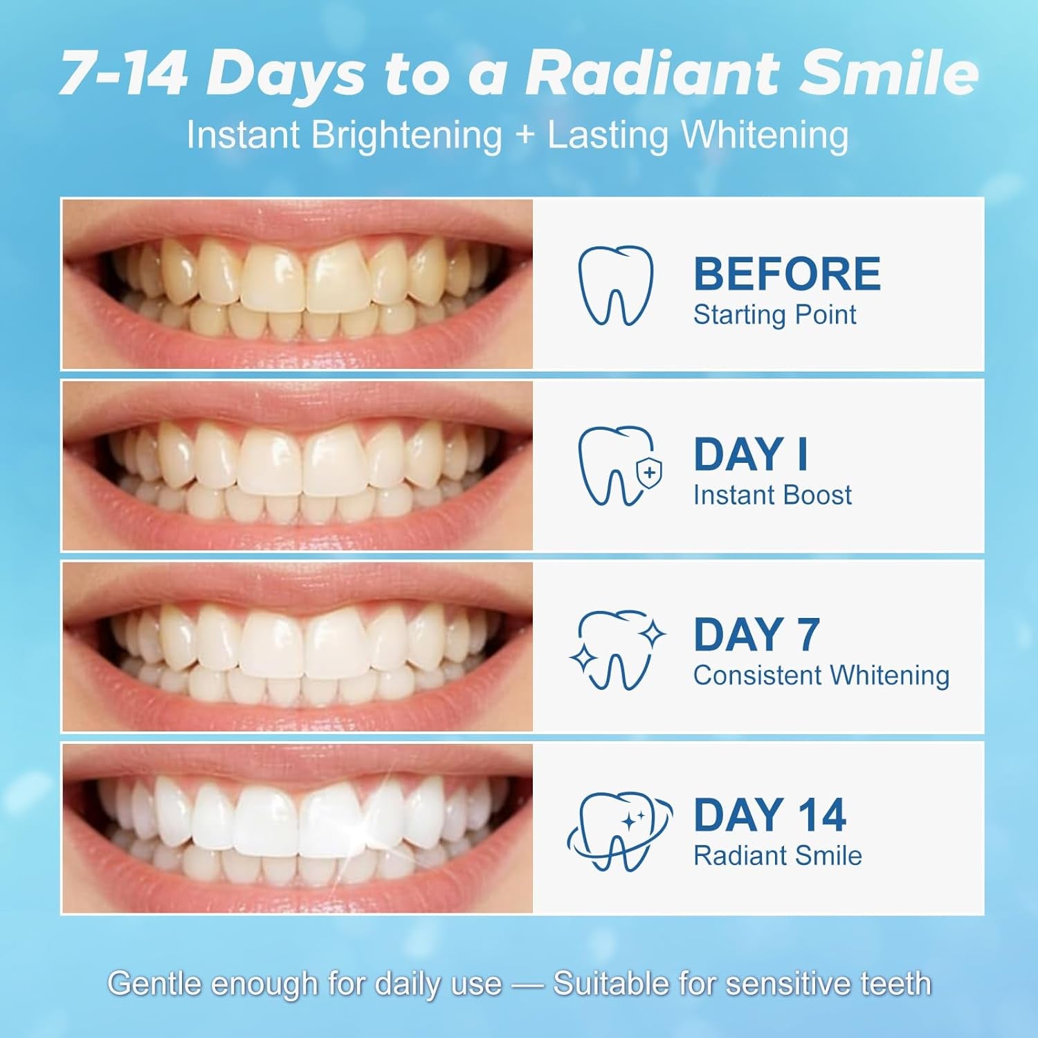 Teeth Whitening Strip 14 Treatments - Whitening Strips for Sensitive People, Fast Remove Smoking, Coffee, Wine Stains, Teeth Brightening Kit Pack of 28 Non-Slip Strips