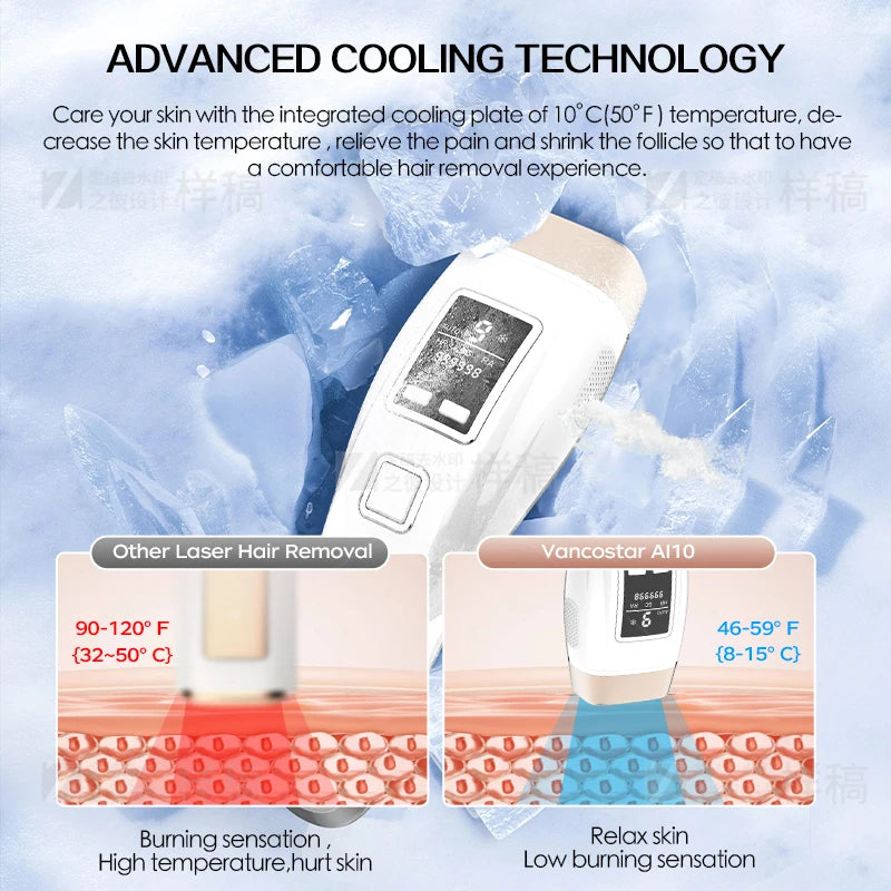 4In1 Laser Hair Removal IPL Epilator Cooling LCD Acne Treatment Rejuvenation Device for Home Bikini Trimmer Device